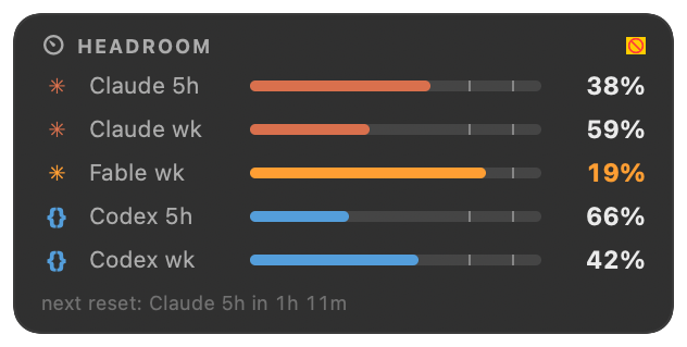Headroom floating HUD with per-window gauges